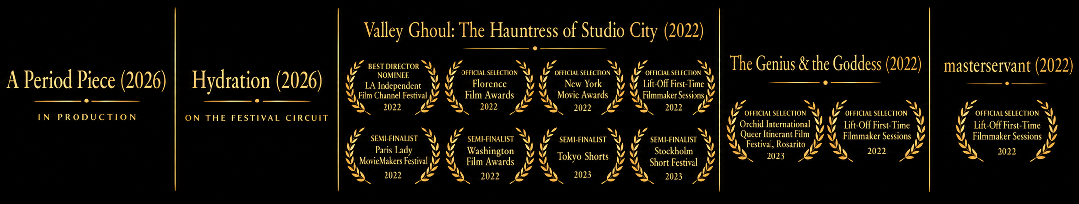 Festival laurels for Valley Ghoul: The Hauntress of Studio City, The Genius & the Goddess and masterservant. A Period Piece (2026), in production. Hydration (2026), on the festival circuit.